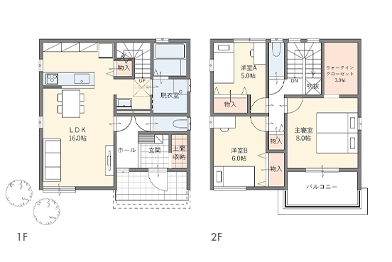 間取りデザイン